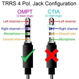 Adaptador USB-C a jack 3.5 para auriculares y micrófono