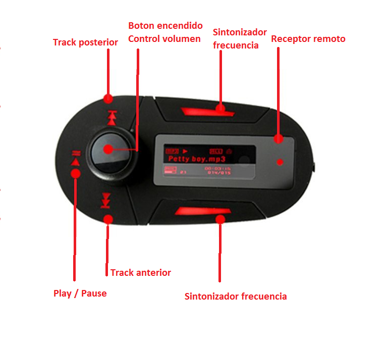 instrucciones-mp3-coche-mechero