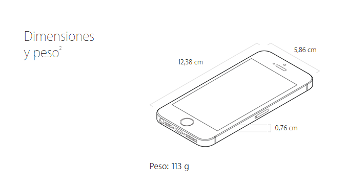 dimensiones-pero-se